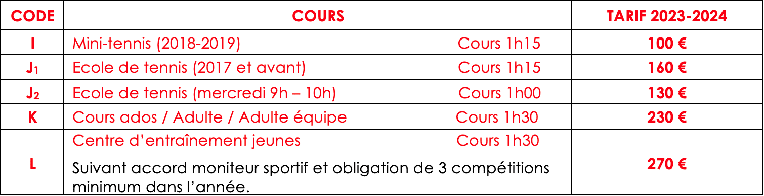 Tarifs cours de tennis